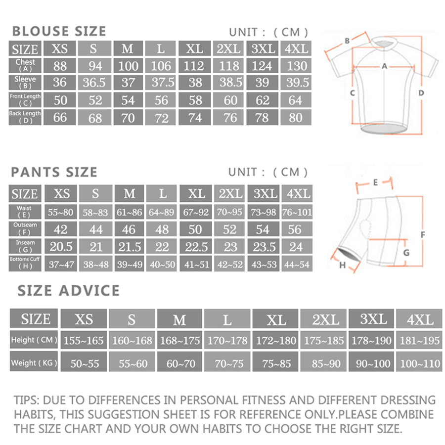 Morvelo Wielertrui Set Pro Man - Cycling Commute Shorts recensie en prijs