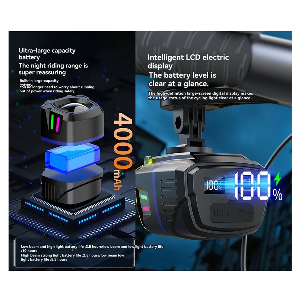 X08A Super Heldere Fietslamp 1 - Bike Light Front Rear recensie en prijs